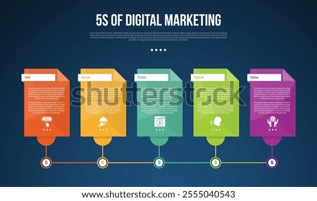 5s digital marketing infographic template with big table box linked line on bottom dark background style with 5 point for slide presentation vector