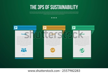 The 3 Ps of Sustainability infographic template with creative table with separated header with dark background style with 3 point for slide presentation vector