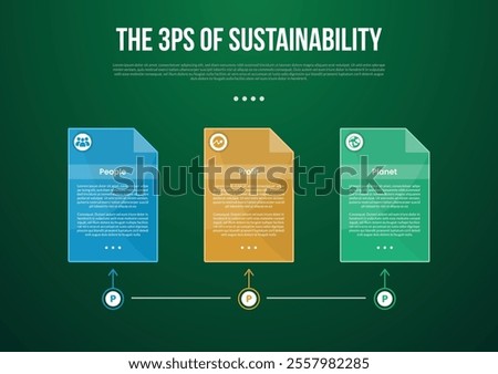 The 3 Ps of Sustainability infographic template with box container on timeline linked connection with dark background style with 3 point for slide presentation vector