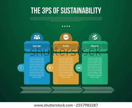 The 3 Ps of Sustainability infographic template with creative table with circle header and side with dark background style with 3 point for slide presentation vector