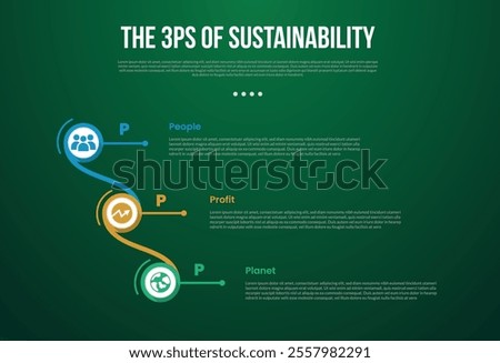 The 3 Ps of Sustainability infographic template with creative circle connection and linked vertical stack with dark background style with 3 point for slide presentation vector