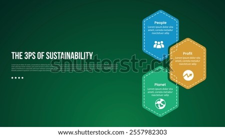 The 3 Ps of Sustainability infographic template with hexagon on vertical direction with dark background style with 3 point for slide presentation vector