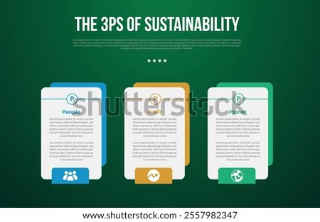 The 3 Ps of Sustainability infographic template with creative box with outline circle on top with dark background style with 3 point for slide presentation vector