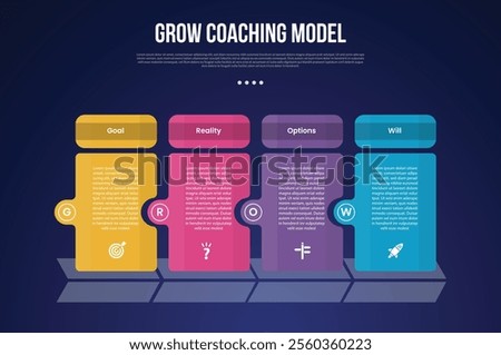 GROW Coaching Model infographic template with creative table box with circle on edge dark background style with 4 point for slide presentation vector