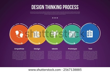 design thinking process infographic outline style with 5 point template with big outline circle dotted on horizontal direction for slide presentation vector