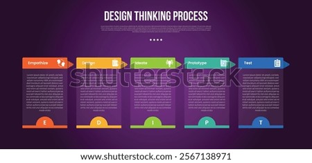 design thinking process infographic outline style with 5 point template with transparent box table and arrow header for slide presentation vector