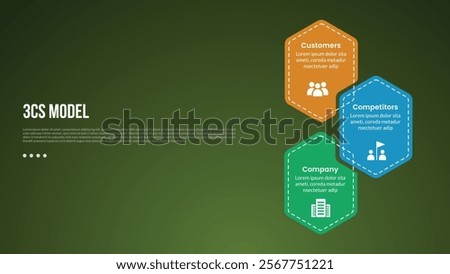 3C analysis business model infographic template with hexagon on vertical direction with dark background style with 3 point for slide presentation vector