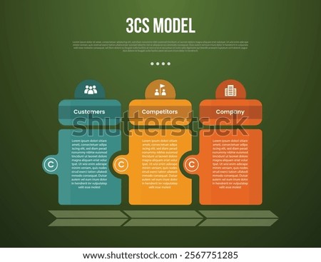 3C analysis business model infographic template with creative table with circle header and side with dark background style with 3 point for slide presentation vector