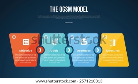 OGSM model infographic template with unbalance box size sledge on horizontal direction dark background style with 4 point for slide presentation vector