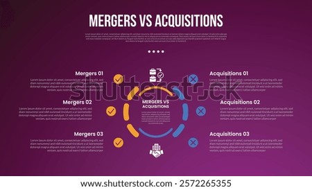 business mergers vs acquisitions infographic for comparison data with outline circle dotted on center with modern dark gradient style background with 2 point information vector