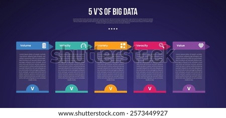 5vs big data infographic template with transparent box table and arrow header dark background style with 5 point for slide presentation vector