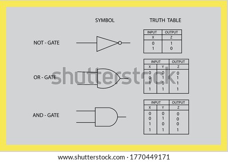 vector illustrated logic gate symbols