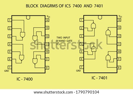 vector logical diagrams for different digital integrated circuits
