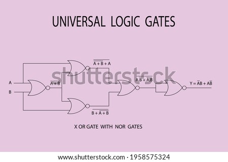 vector diagram to show the logic diagram of x or gate with nor gates