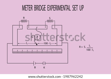 vector diagram to show the experimental set up to meter bridge 