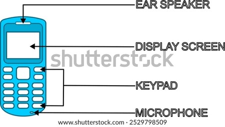 Old keypad design phone with parts labelling isolated, Keypad phone is a phone with a physical keypad instead of a touchscreen. Keypad phones are designed to be easy to use and perform basic function