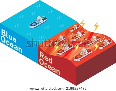 image of red and blue ocean