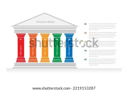 Infographic element in the form of a Greek temple with columns.