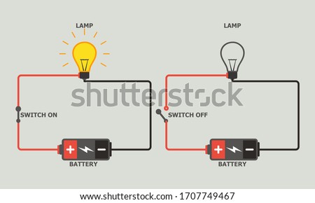Simple Open and Closed Electric Circuit vector illustration.