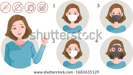 Woman pointing gesture. four types of mask set. Many icons of women wearing masks. Paper pulp mask, Cloth face mask, N95, Anti pollution, Healthy protective mask against infectious and flu. 