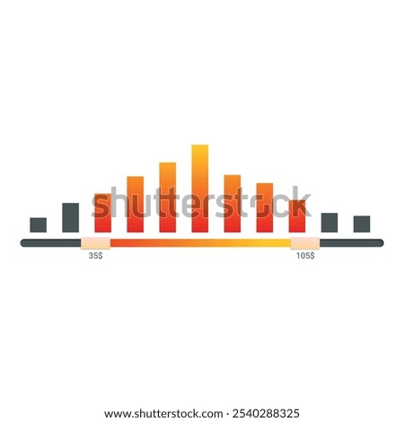 Price range selection bar with a yellow cursor moving from 35 to 105 dollars