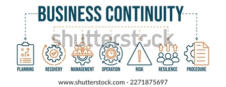 Business continuity plan banner web icon vector illustration concept for creating a system of prevention and recovery with an icon of management, ongoing operation, risk, resilience and procedures