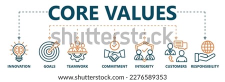 Core values banner web icon vector illustration concept with icon and symbol of innovation, goals, teamwork, commitment, integrity, customers, and responsibility