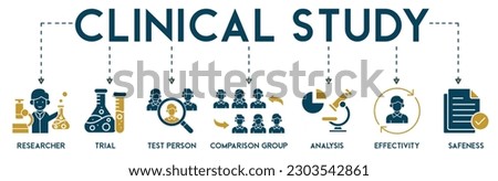 Clinical study banner web icon vector illustration concept for clinical trial research with an icon of researcher, trial, test person, comparison group, analysis, effectivity, and safeness