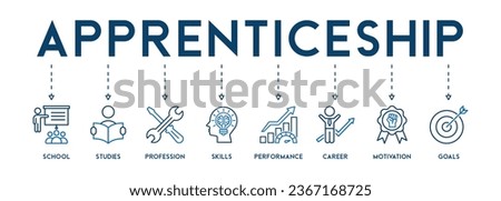 Apprenticeship concept icons banner web icon vector illustration of school, studies, profession, skills, performance, career, motivation and goals