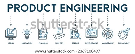 Product engineering concept icons banner web icon vector illustration with of design, innovation, planning, support, testing, development, management, deployment
