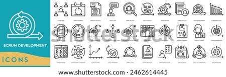 Scrum Development icon set. Scrum Team, Sprint Planning, Product Backlog, User Story, Sprint Review, Daily Standup, Scrum Master, Sprint Backlog, Agile Development, Burndown Chart