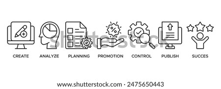 Content strategy banner web icon illustration concept with icon of create, analyze, planning, promotion, control, publish and success