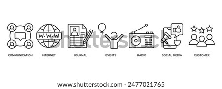 Banner Public relations icon web illustration concept with icon of communication, internet, journal, events, radio, tv, social media, and customer