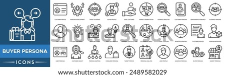 Buyer Persona icon set. Customer Profile, Persona Development, Target Audience, Buyer Profile, Ideal Customer, Market Segmentation, Audience Analysis and Customer Persona