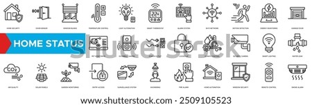 Home Status icon. Home Security, Door Sensor, Window Blinds, Temperature Control and Light Automation