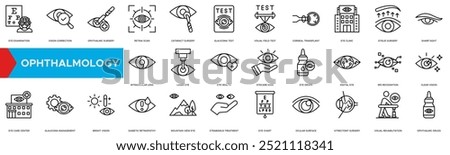 Ophthalmology icon. Eye Examination, Vision Correction, Ophthalmic Surgery, Retina Scan and Cataract Surgery