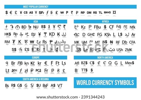 Set of All World Currency Icons. World Money Black Vector Currency Icons and Symbols Collection.