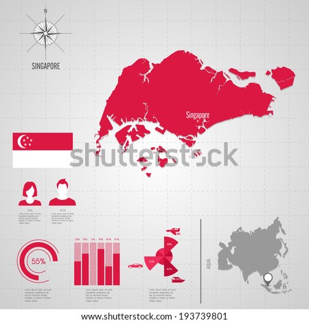 Republic of SINGAPORE. flag. Asia. World Map. Travel vector Illustration