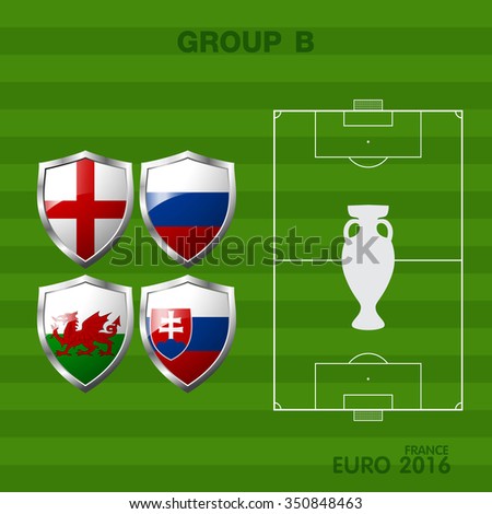 euro 2016 group a in soccer