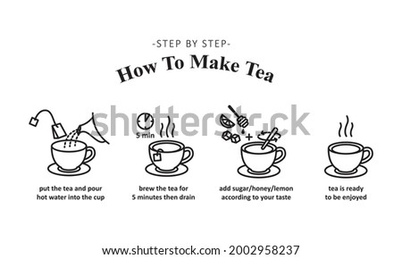 Vector illustration of making tea, step by step how to make tea. How to make tea with tea bag instruction. Vector illustration