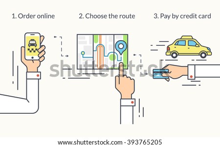 Infographic flat line illustration of mobile app for ordering taxi. Contour human hand holds in his hand smartphone and booking taxi, choosing the route and doing payment by credit card. 