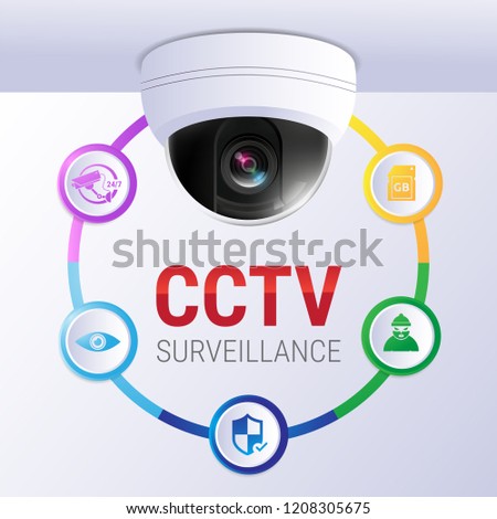 CCTV camera function Infographic  concept. Vector Illustration.