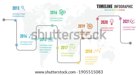 Project Timeline Infographics, 9 years recap, timeframe, milestones and achievements