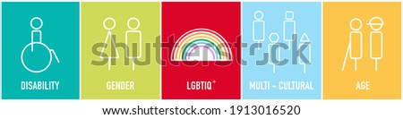 Inclusion and diversity infographic vector sign set	