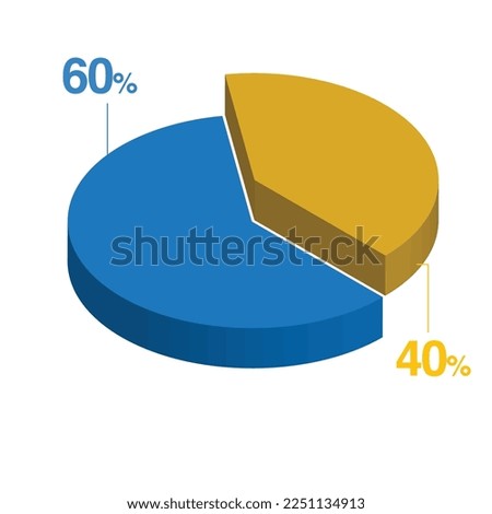 sixty forty 60 40 3d Isometric pie chart diagram for business presentation. Vector infographics illustration eps.