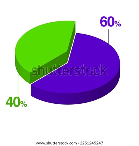 sixty forty 60 40 3d Isometric pie chart diagram for business presentation. Vector infographics illustration eps.