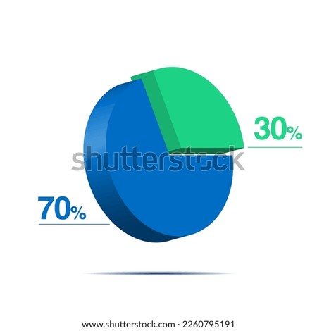 thirty seventh 30 70 3d Isometric pie chart diagram for business presentation. Vector infographics illustration eps.