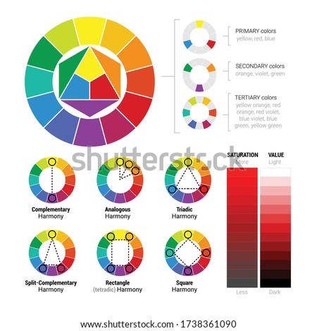 Color theory substractive and aditive models Color wheels 