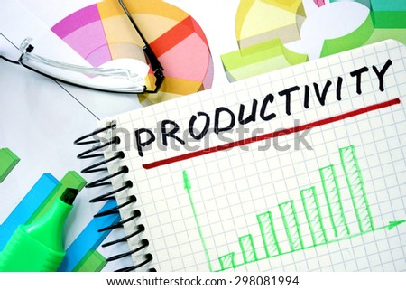 Note with word productivity and charts.