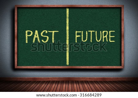 future or past on chalkboard
